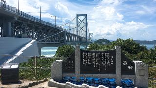 巻いてるかな、、？