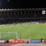 サッカー観戦に出かけてきた！