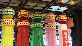 わかりやすい！