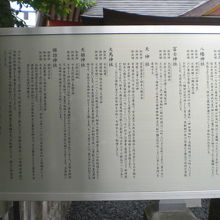 神田明神の籠祖神社の社殿には、七つのご神体が合祀されています