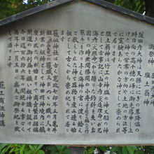 神田明神の籠祖神社の社殿に合祀されたご神体の解説板です。