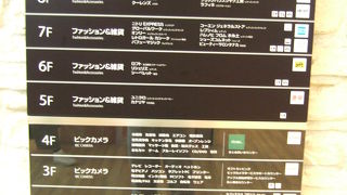 駅に近くてなんでもそろう