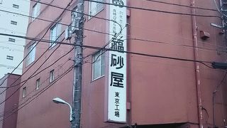 目黒のカステラ