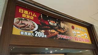 久し振りに利用