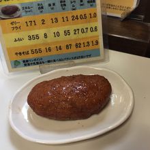 行田のb級グルメであるゼリーフライを堪能するなら かねつき堂です By かねつき堂のクチコミ フォートラベル 行田のb級グルメであるゼリーフライを堪能するなら かねつき堂です By かねつき堂のクチコミ フォートラベル