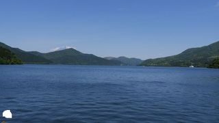 箱根を代表する景勝地