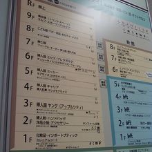フロアーの案内図です。