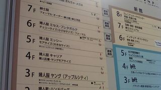 さすがに食文化が豊かですね。