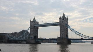 ロンドン観光の必見スポット