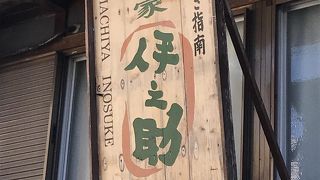 町家 伊之助