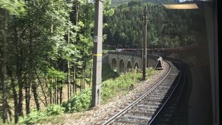 列車内から楽しむ世界遺産