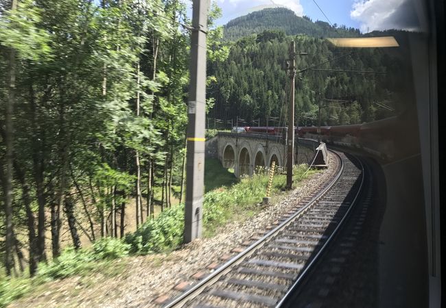 列車内から楽しむ世界遺産