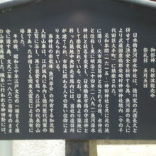 神田明神の魚河岸水神社の由緒を記載した解説板です。本社殿の西