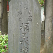 神田明神の魚河岸水神社の日本橋と神田の桶工水溜講の石碑です。