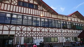 下界とかなりの温度差有り