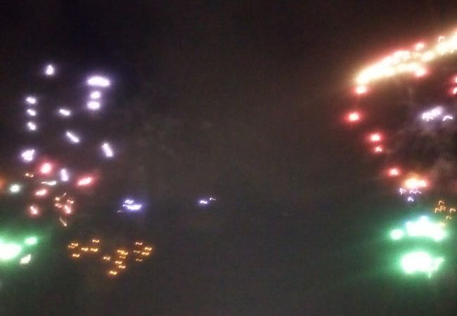 松戸花火大会 みんなであげる夢花火 クチコミ アクセス 営業時間 松戸 フォートラベル