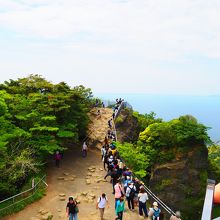 順番待ちの列