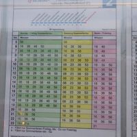 ザルツブルク中央駅発の２番のバスの時刻表（2018年8月）