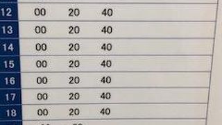 とても便利です！