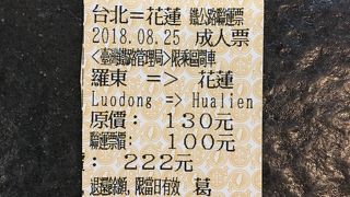 花蓮連絡切符