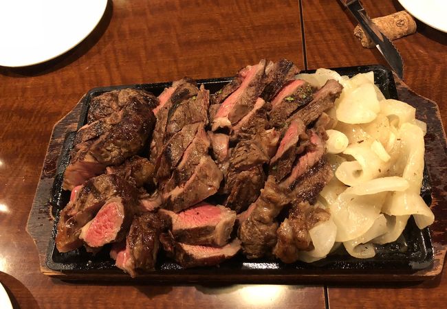ガッツリ系 田町でお肉を食べたいとき