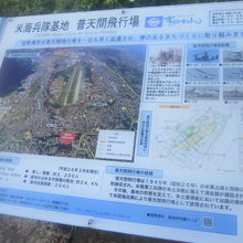 こんな案内板も設置されています