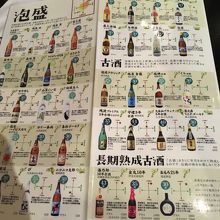 泡盛のメニュー