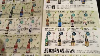 沖縄料理が楽しめるお店