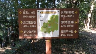 誰もが「日本最大のパワースポット」と言う、香具山