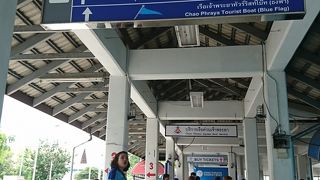 エクスプレスボートは右折です