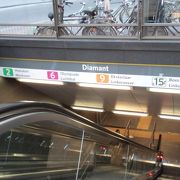 アントワープ中央駅地下からメトロに乗る場合はこの駅を利用!