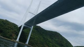 軍艦島いくときに下をくぐりました