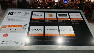 うどん、ハンバーガー、寿司などバリエーションあり。