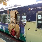 鬼太郎列車が中心の路線