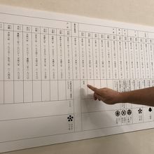 丁寧な説明で分かりやすい。