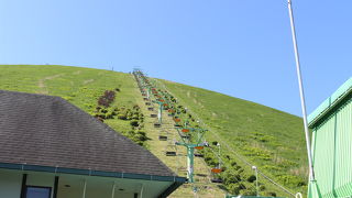 登山道はないので、山頂へはこのリフトを使うしかないです。