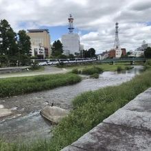 きれいな川でした。