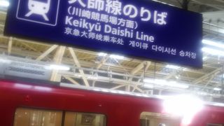 便利な鉄道路線