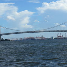 日の出桟橋近くからのレインボーブリッジ