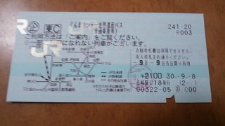2018年９月現在、「ぐんまワンデー世界遺産パス」発売中