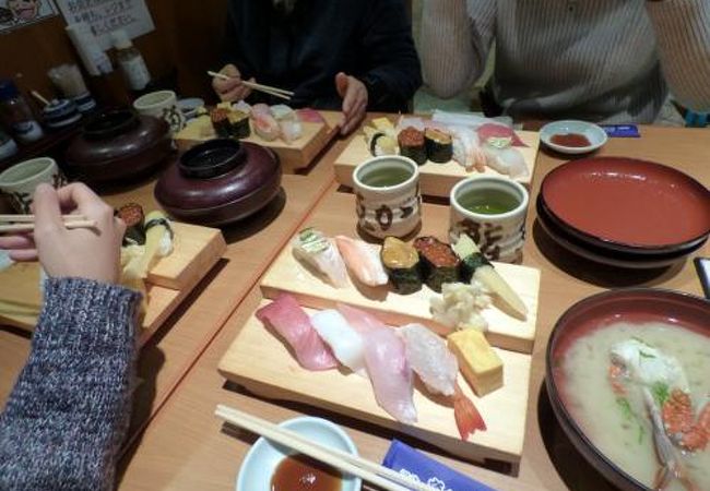 沼津魚がし鮨 三島駅北口店 クチコミ アクセス 営業時間 三島 フォートラベル 沼津魚がし鮨 三島駅北口店 クチコミ アクセス 営業時間 三島 フォートラベル