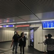 ウィーンで中心の駅