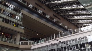 大阪駅を南北から挟む