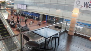 時間の隙間に最適