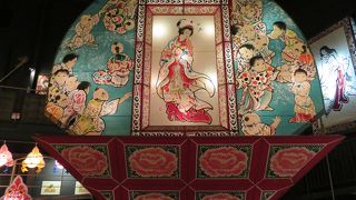 あくまで「ねぷ（PU）た村」です