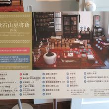 漱石山房 (書斎) 内の備品などの名称