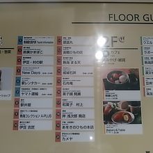 １階はお土産物屋や食材を売っています
