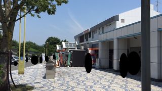 コンパクトではあるけど充分