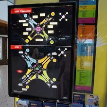 サテライト側の案内看板