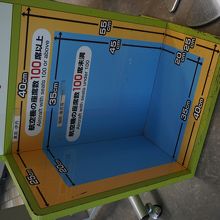 サイズにはルーズ、重量には厳しかった